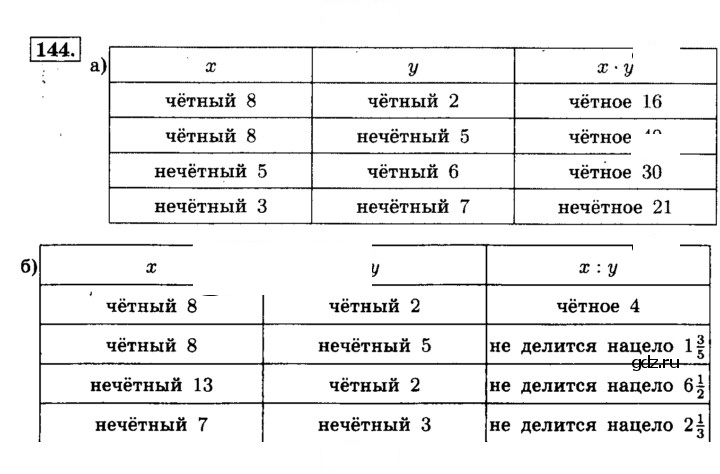 Скан решения номера 144 (148)