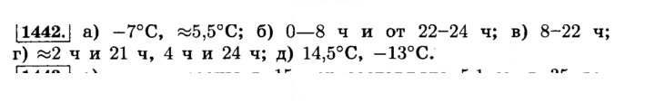 Скан решения номера 1442 (552)