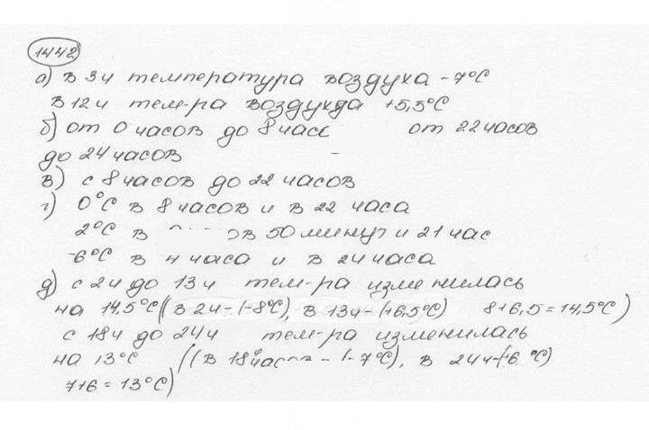 Скан решения номера 1442 (552)