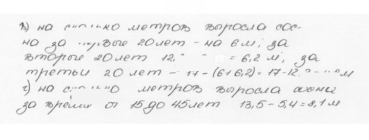 Скан решения номера 1443 (554)