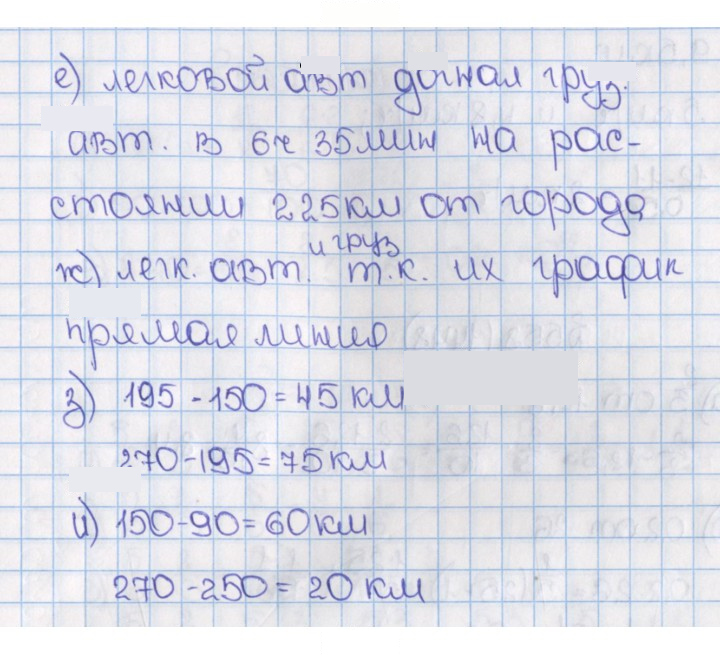 Скан решения номера 1445 (556)