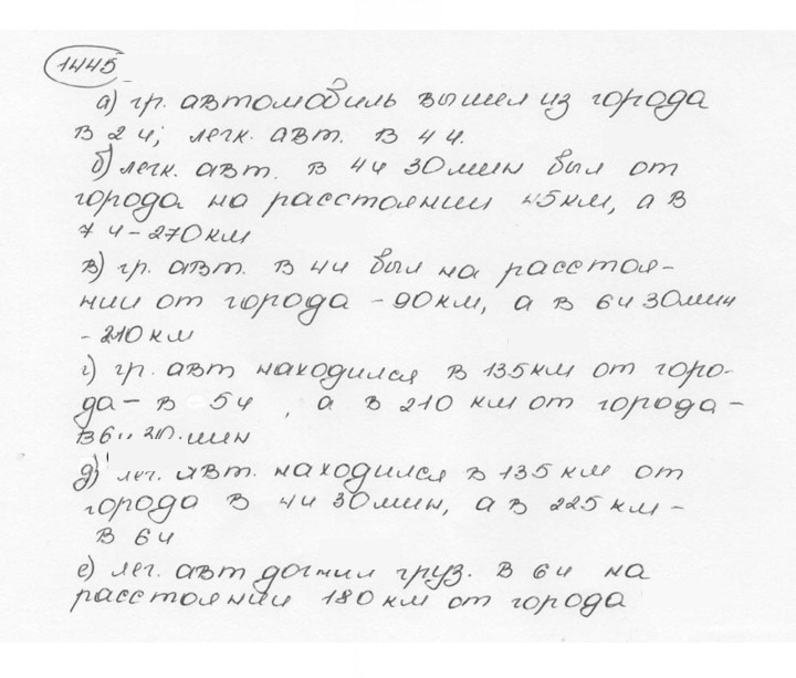 Скан решения номера 1445 (556)