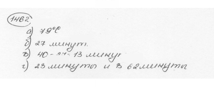 Скан решения номера 1462 (573)