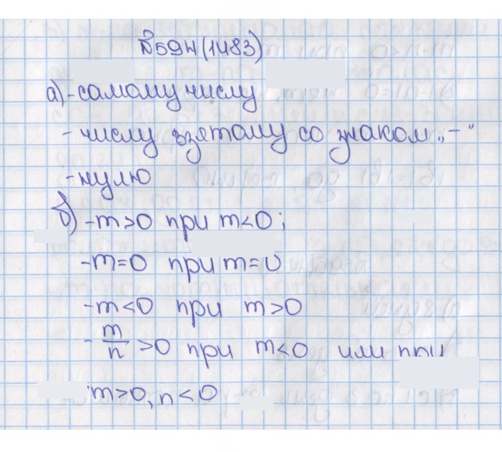 Скан решения номера 1483 (594)