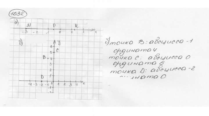 Скан решения номера 1532 (643)