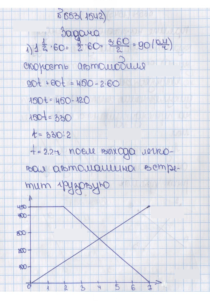 Скан решения номера 1542 (653)