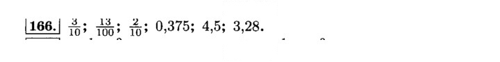 Скан решения номера 166 (170)