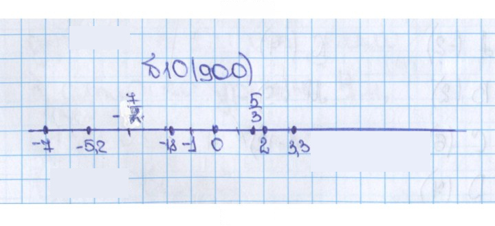 Скан решения номера 10 (900)