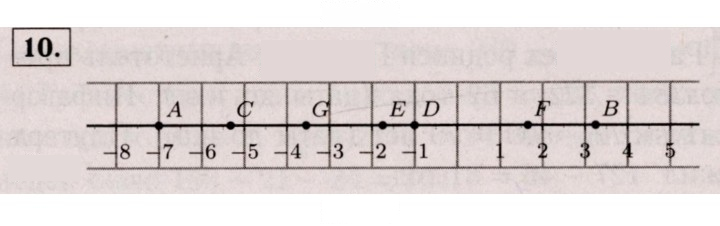 Скан решения номера 10 (900)