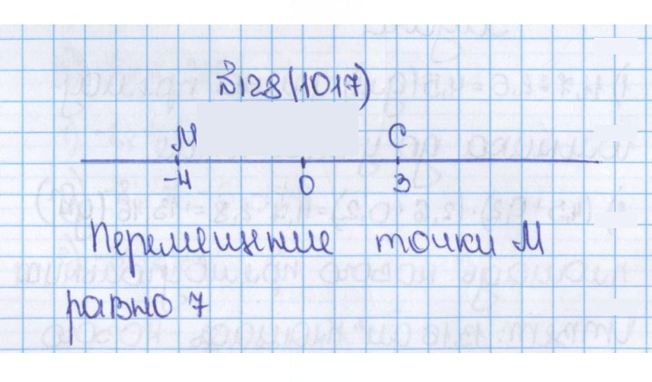 Скан решения номера 128 (1017)