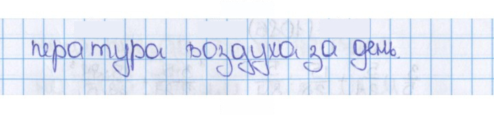 Скан решения номера 199 (1088)