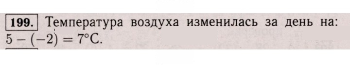 Скан решения номера 199 (1088)