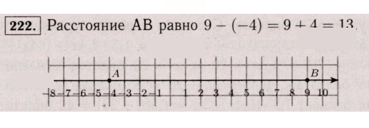Скан решения номера 222 (1111)