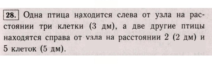 Скан решения номера 28 (918)