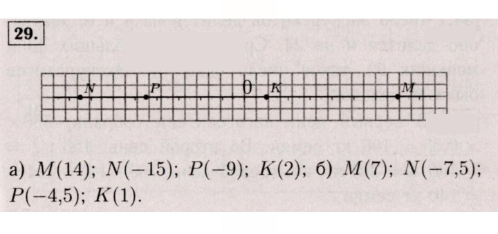 Скан решения номера 29 (919)