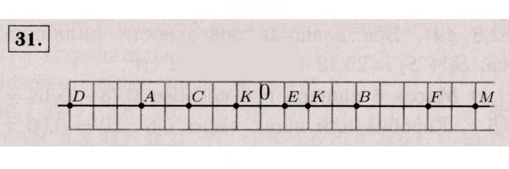 Скан решения номера 31 (921)