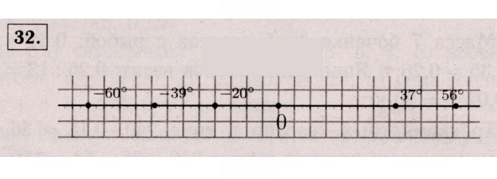 Скан решения номера 32 (922)