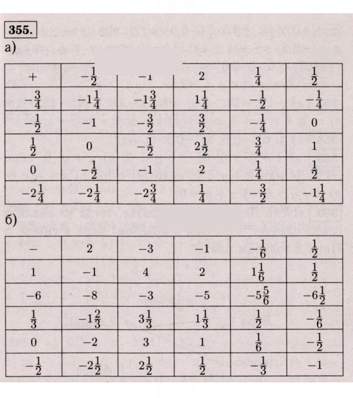 Скан решения номера 355 (1244)