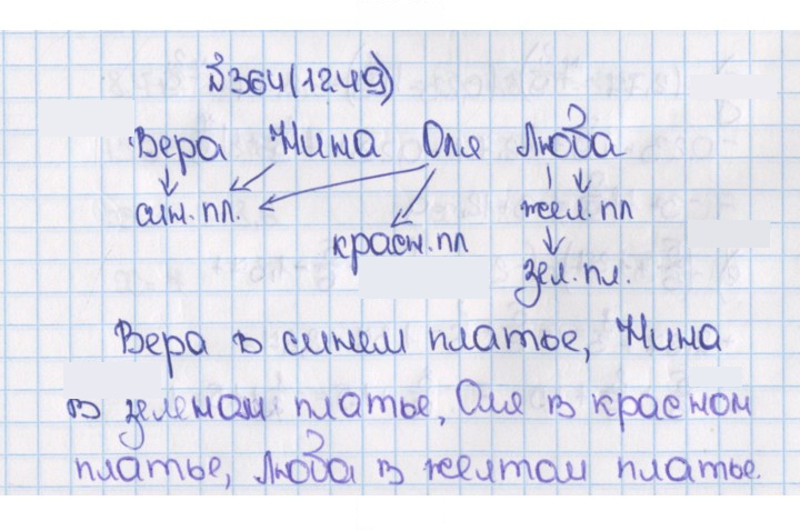 Скан решения номера 364 (1249)