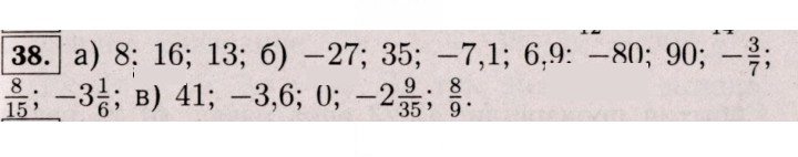 Скан решения номера 38 (928)