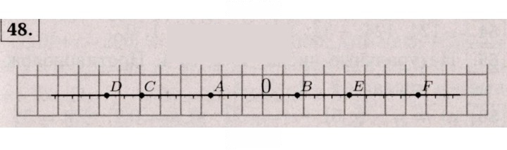 Скан решения номера 48 (937)
