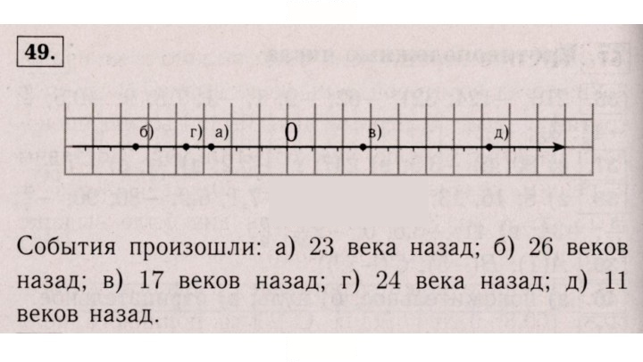 Скан решения номера 49 (938)