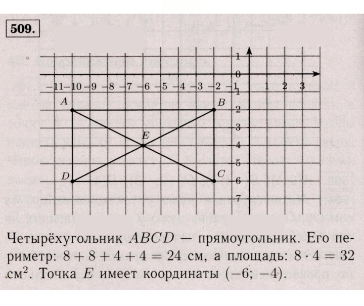 Скан решения номера 509 (1398)