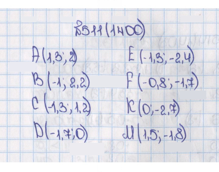 Скан решения номера 511 (1400)