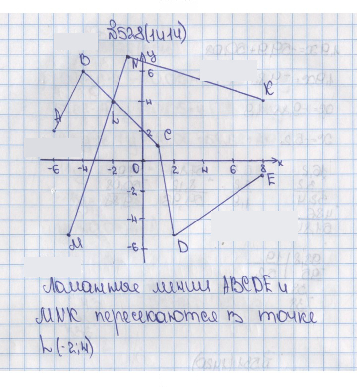 Скан решения номера 528 (1417)