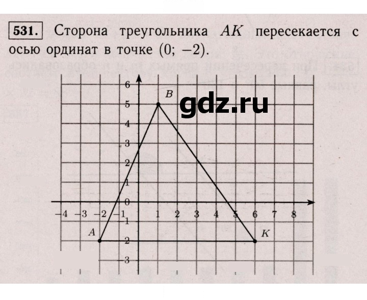 Скан решения номера 531 (1420)