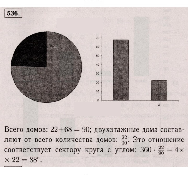 Скан решения номера 536 (1425)