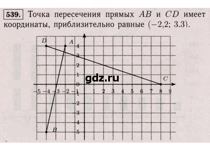 Скан решения номера 539 (1428)