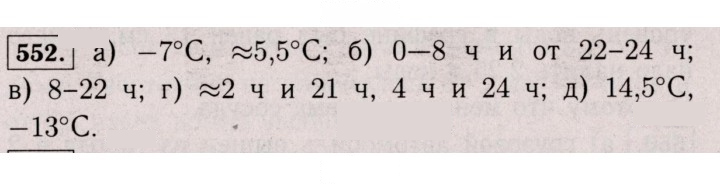 Скан решения номера 552 (1442)