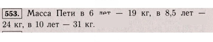 Скан решения номера 553 (1441)
