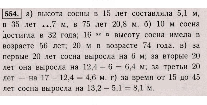 Скан решения номера 554 (1443)