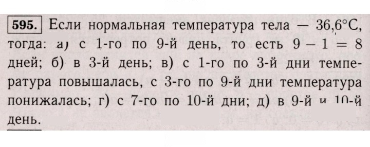 Скан решения номера 595 (1484)