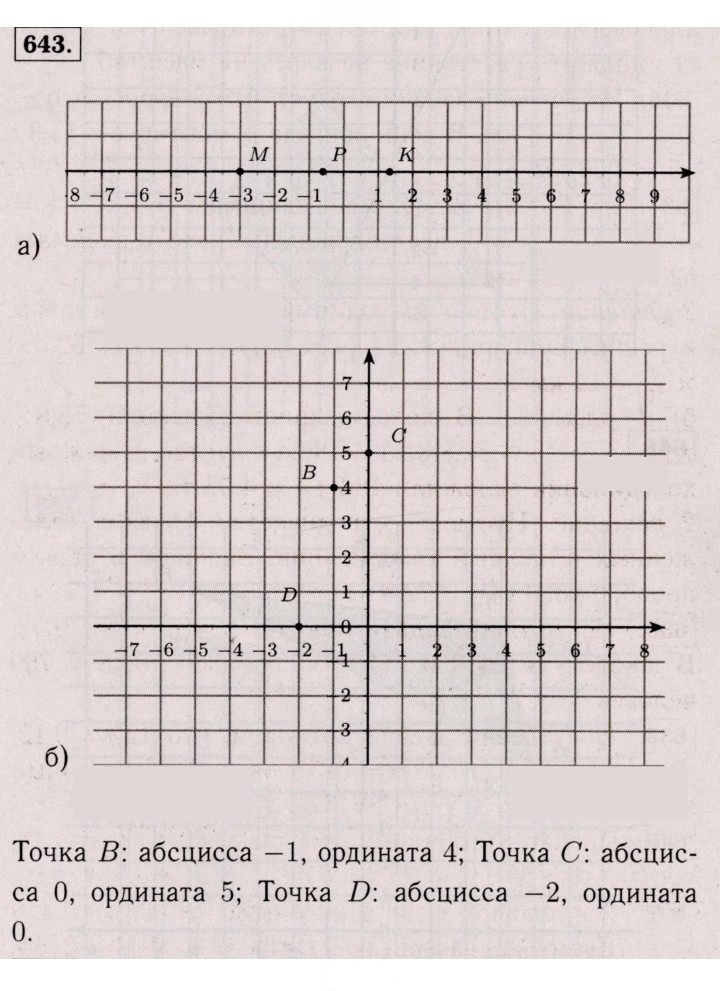 Скан решения номера 643 (1532)
