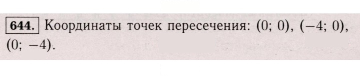 Скан решения номера 644 (1533)