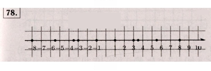 Скан решения номера 78 (967)