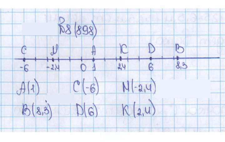 Скан решения номера 8 (898)