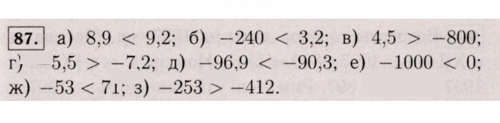 Скан решения номера 87 (976)