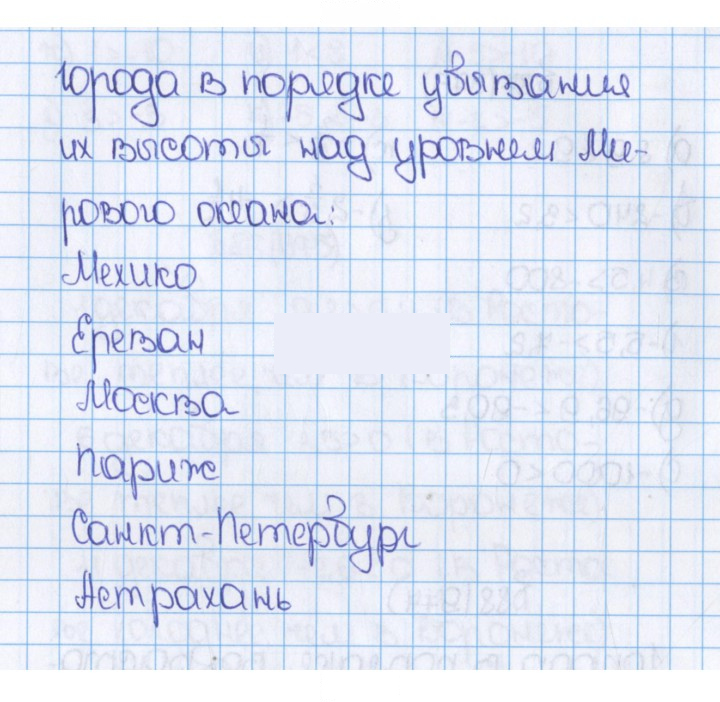 Скан решения номера 88 (977)