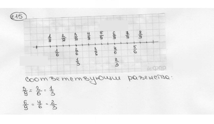 Скан решения номера 215 (220)