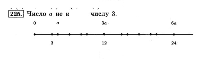 Скан решения номера 225 (230)