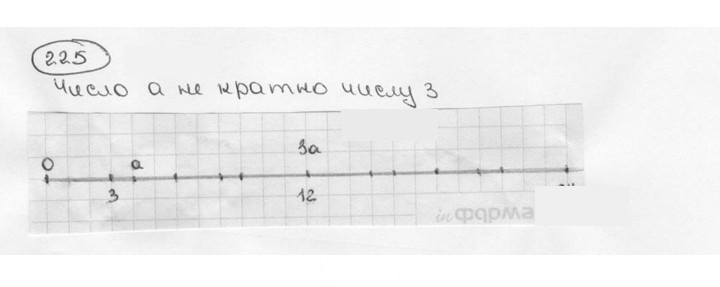 Скан решения номера 225 (230)