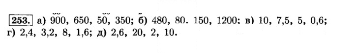 Скан решения номера 253 (258)