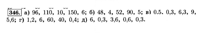 Скан решения номера 346 (351)