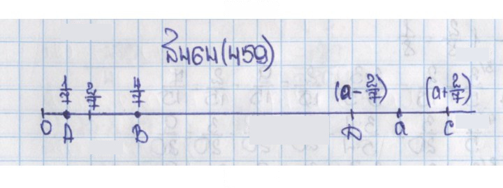 Скан решения номера 459 (464)