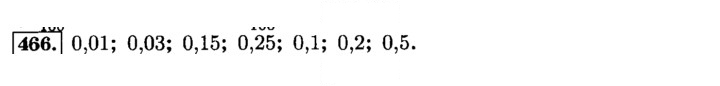 Скан решения номера 466 (471)