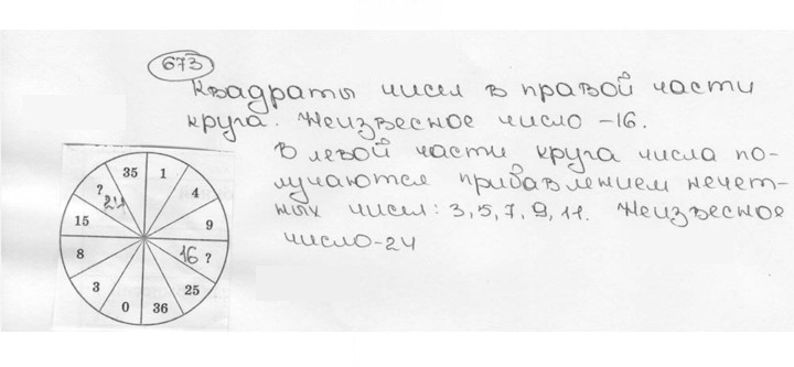Скан решения номера 673 (679)